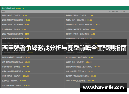 西甲强者争锋激战分析与赛季前瞻全面预测指南