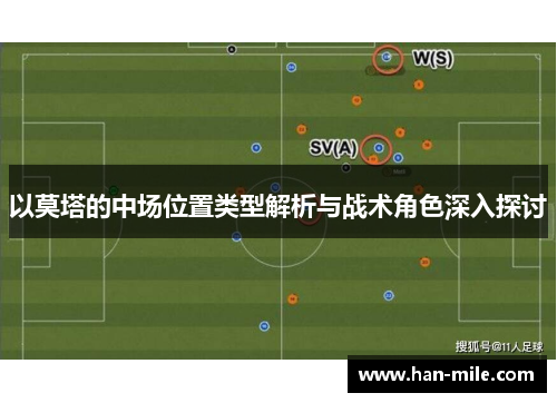以莫塔的中场位置类型解析与战术角色深入探讨
