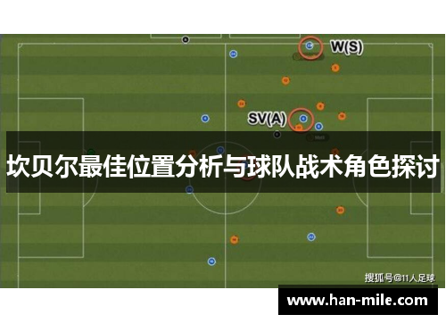 坎贝尔最佳位置分析与球队战术角色探讨