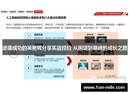 逆袭成功的吴艳妮分享实战经验 从困境到巅峰的成长之路 逆袭成功的吴艳妮分享实战经验 从困境到巅峰的成长之路