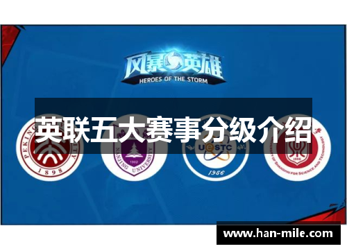 英联五大赛事分级介绍