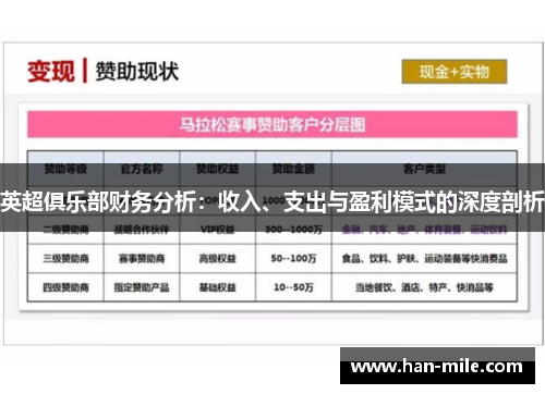 英超俱乐部财务分析:收入、支出与盈利模式的深度剖析 英超俱乐部财务分析:收入、支出与盈利模式的深度剖析