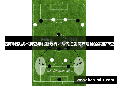 西甲球队战术演变与创新分析：从传控到高压逼抢的策略转变