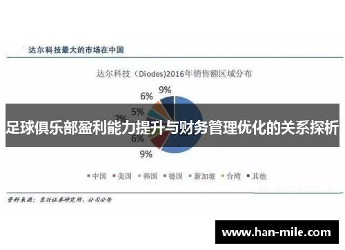 足球俱乐部盈利能力提升与财务管理优化的关系探析