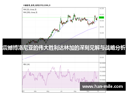 震撼博洛尼亚的伟大胜利达林加的深刻见解与战略分析 震撼博洛尼亚的伟大胜利达林加的深刻见解与战略分析