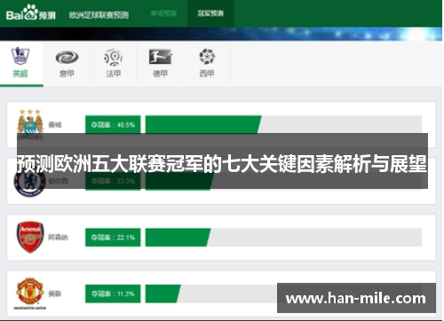 预测欧洲五大联赛冠军的七大关键因素解析与展望 预测欧洲五大联赛冠军的七大关键因素解析与展望